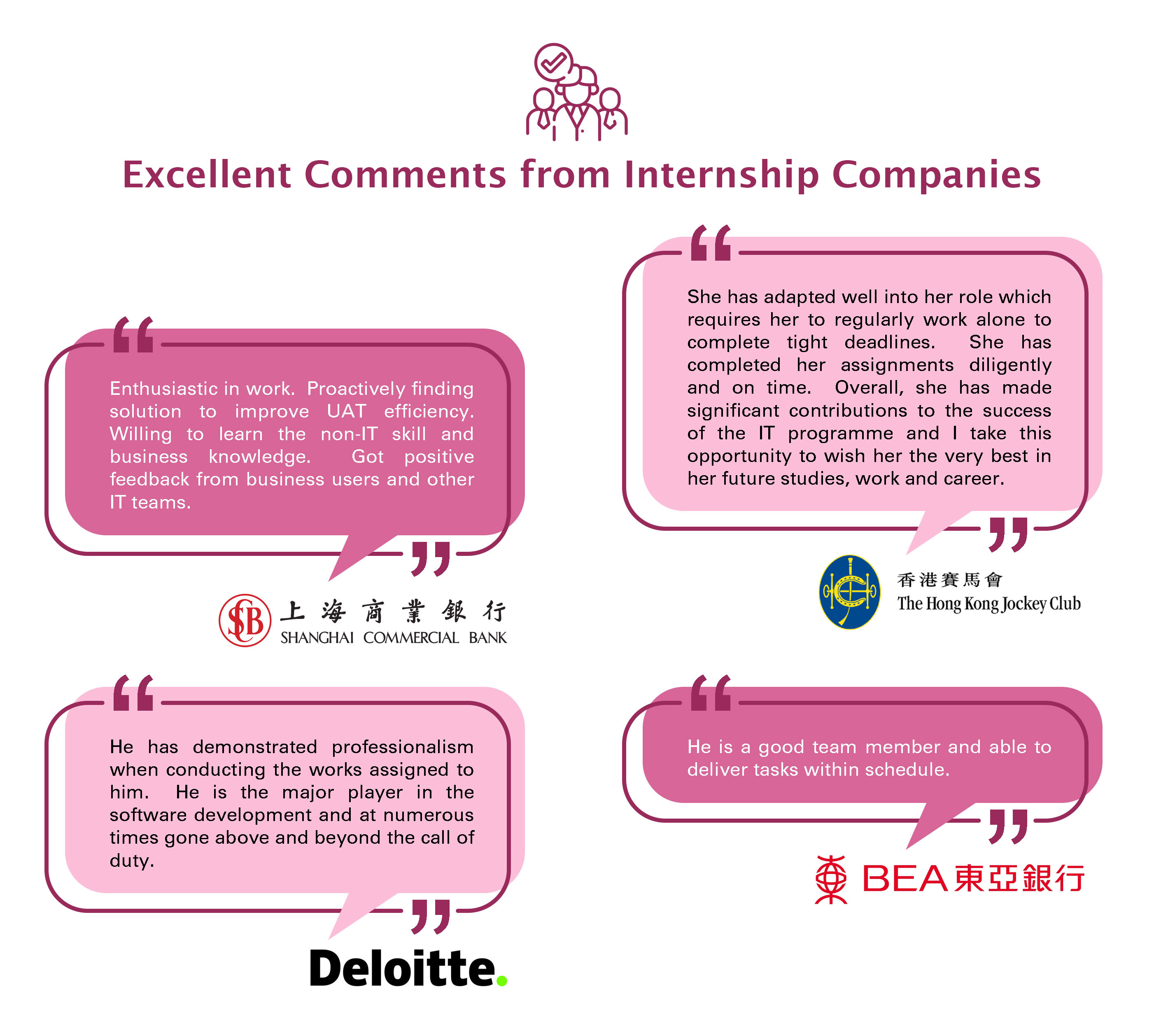 during-studyit-profession-internship-itpi